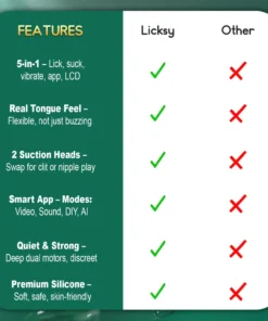 💥 2025 Limited 70% OFF 💦 Licksy Suptruck Kiwinet® SuckLick 9X 📱 Global Control & 3-in-1 Pleasure