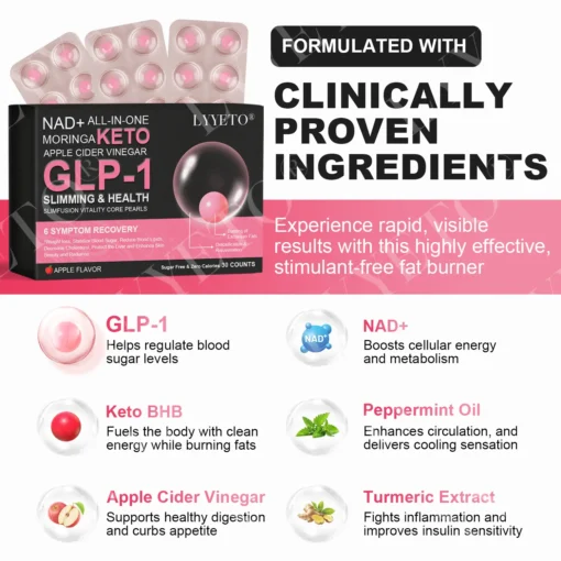 Lyyeto® GLP-1 Slimming & Health SlimFusion Vitality Core Pearls