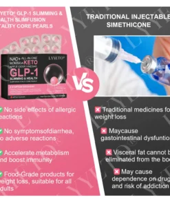 Lyyeto® GLP-1 Slimming & Health SlimFusion Vitality Core Pearls