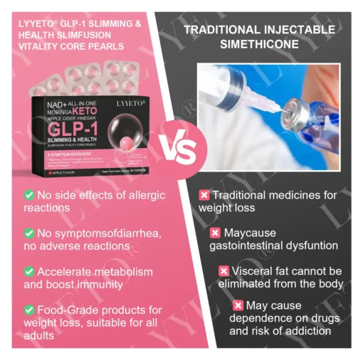 Lyyeto® GLP-1 Slimming & Health SlimFusion Vitality Core Pearls
