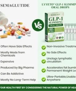 Lyyeto® GLP-1 Slimming Oral Drops