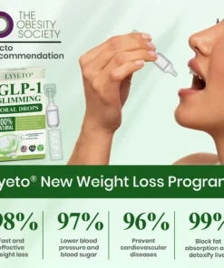 Lyyeto® GLP-1 Slimming Oral Drops
