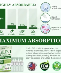 Lyyeto® GLP-1 Slimming Oral Drops
