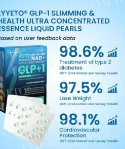 Lyyeto® GLP-1 Slimming & Youthful Ultra Concentrated Essence Liquid Pearls
