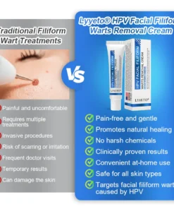 LYYETO® HPV Facial Filiform Warts Removal Cream