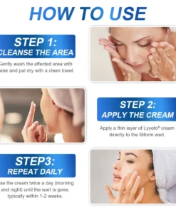 LYYETO® HPV Facial Filiform Warts Removal Cream