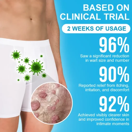 LYYETO® NANOLIPO HPV GENITAL WARTS ERASER CREAM