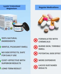 Lyyeto® Enduraheal Magnesium Pain Relief Cream