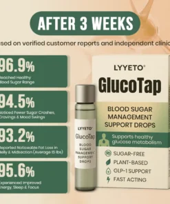 Lyyeto® GlucoTap Blood Sugar Management Support Drops