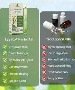 Lyyeto® HerbaAir Mullein Lung Purifier