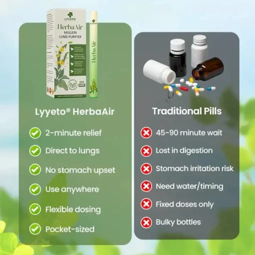 Lyyeto® HerbaAir Mullein Lung Purifier