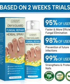 Lyyeto® OnyxiGuard Fungal Repair Herbal Spray