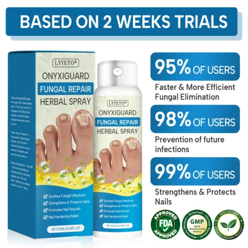 Lyyeto® OnyxiGuard Fungal Repair Herbal Spray