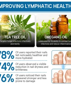 Lyyeto® OnyxiGuard Fungal Repair Herbal Spray