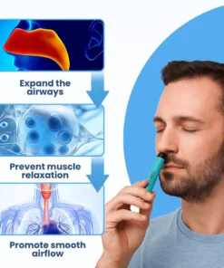 Lyyeto® Snoreless Nasal Breather ACE