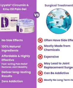 Lyyeto® Curcumin & Emu Oil Pain Gel