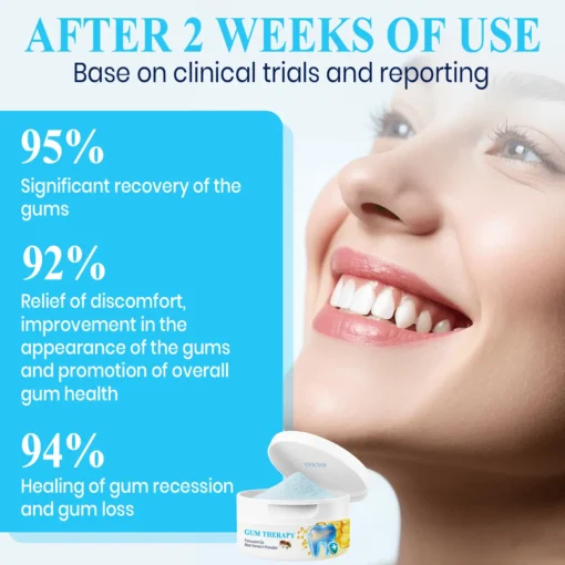 Lyyeto® Focussmile Bee Venom Treatment Powder