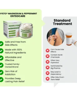 Lyyeto® Magnesium & Peppermint OsteoCare