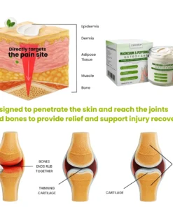 Lyyeto® Magnesium & Peppermint OsteoCare
