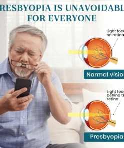 Lyyeto® OptiFusion Nano Eye Drops Serum