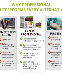 Lyyeto® Professional Leg Circulation Cream