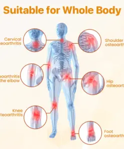 Lyyeto® BeeVenom Joint Repair Cream10