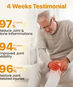 Lyyeto® BeeVenom Joint Repair Cream11