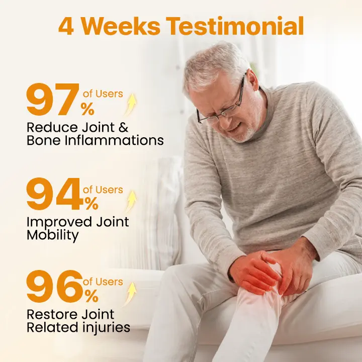 Lyyeto® BeeVenom Joint Repair Cream9