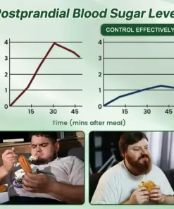 Lyyeto® Moringa Berberine NAD 10-in-1 Nano Microneedle Patch(Just once a day, visible changes in 7 days)