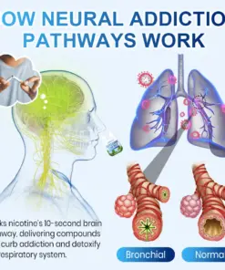 Lyyeto® QuitCleanse Lung Mist