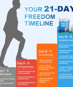 Lyyeto® QuitCleanse Lung Mist